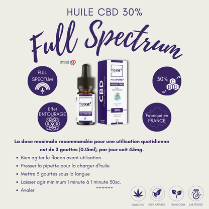 Huile de CBD 30% Full Spectrum MCT Bio HexaPURE® Hexa3