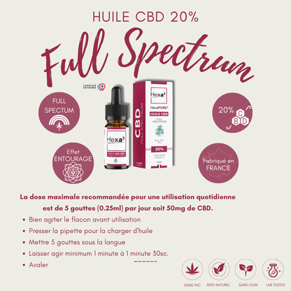 Huile de CBD 20% Full Spectrum MCT Bio HexaPURE® Hexa3 - La main verte - CBD